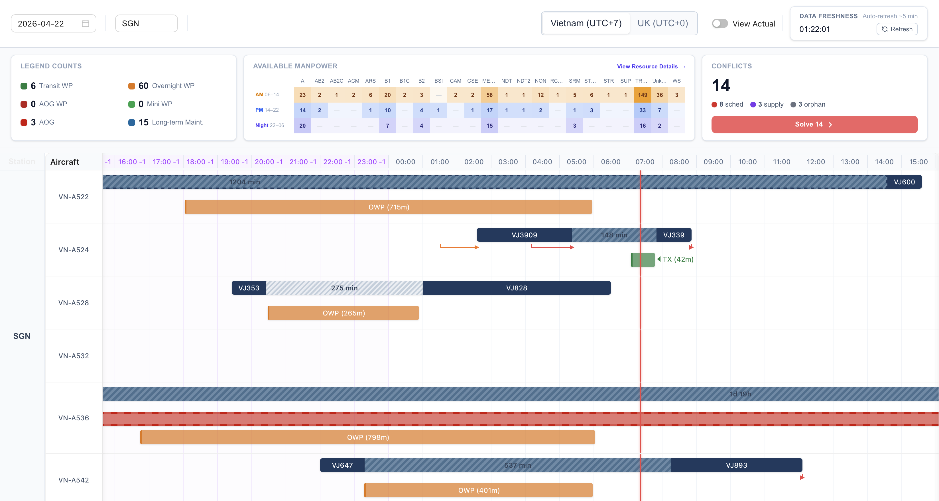 Vividata planning view